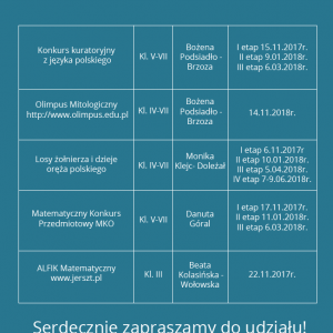 Konkursy szkolne organizowane w październiku i listopadzie