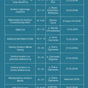 Konkursy szkolne organizowane w lutym i marcu