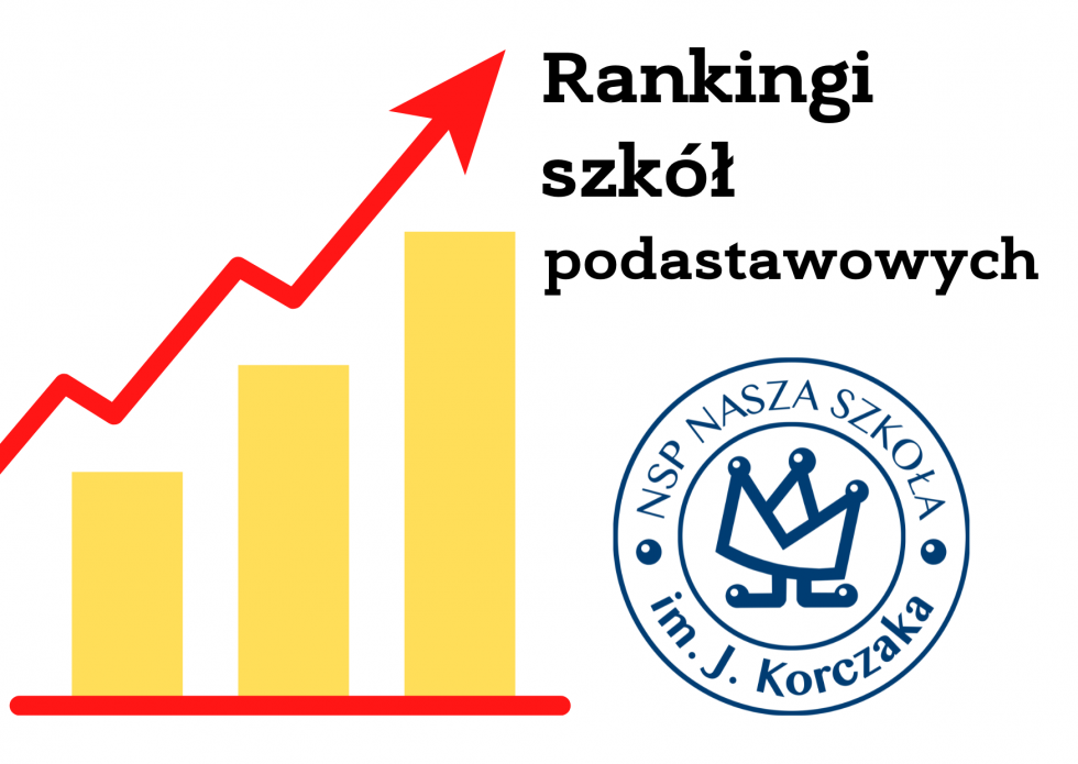 Rankingi szkół podstawowych